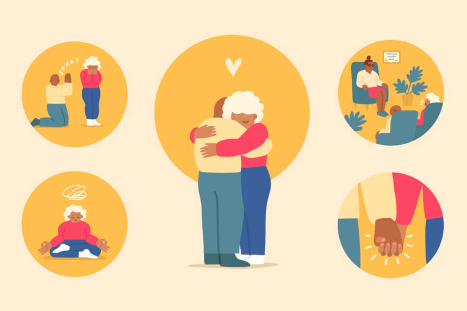 The Legal & Psychological Effects of Mental Well-being on Marriage