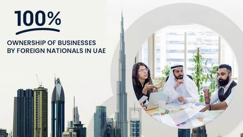 Amendments to the UAE Company Law