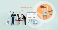 تصفية الشركات في القانون الاتحادي رقم (2) لسنة 2015 بشأن الشركات التجارية